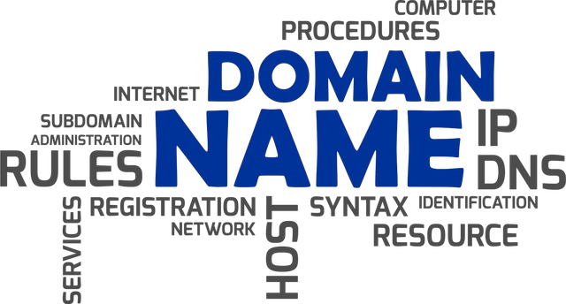 Comprehensive Guide: Factors to Consider Before Buying a New Domain Name for Your Business