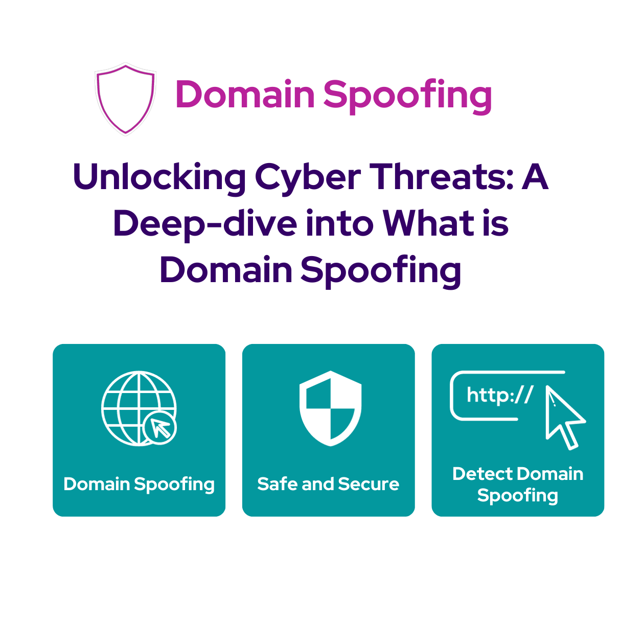Unlocking Cyber Threats: A Deep-dive into What is Domain Spoofing